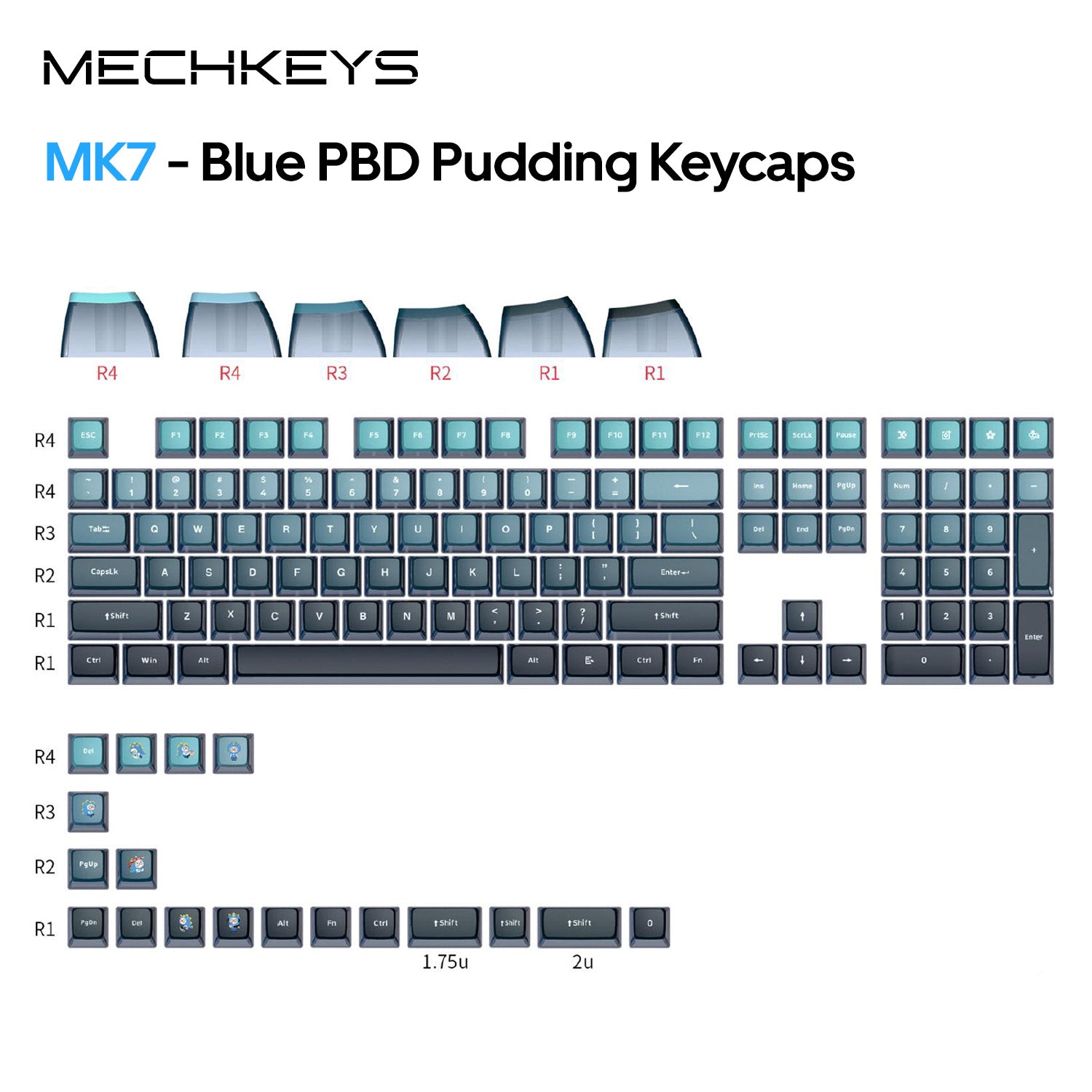OVERCLOCK MECHKEYS Blue PBT Pudding Keycaps