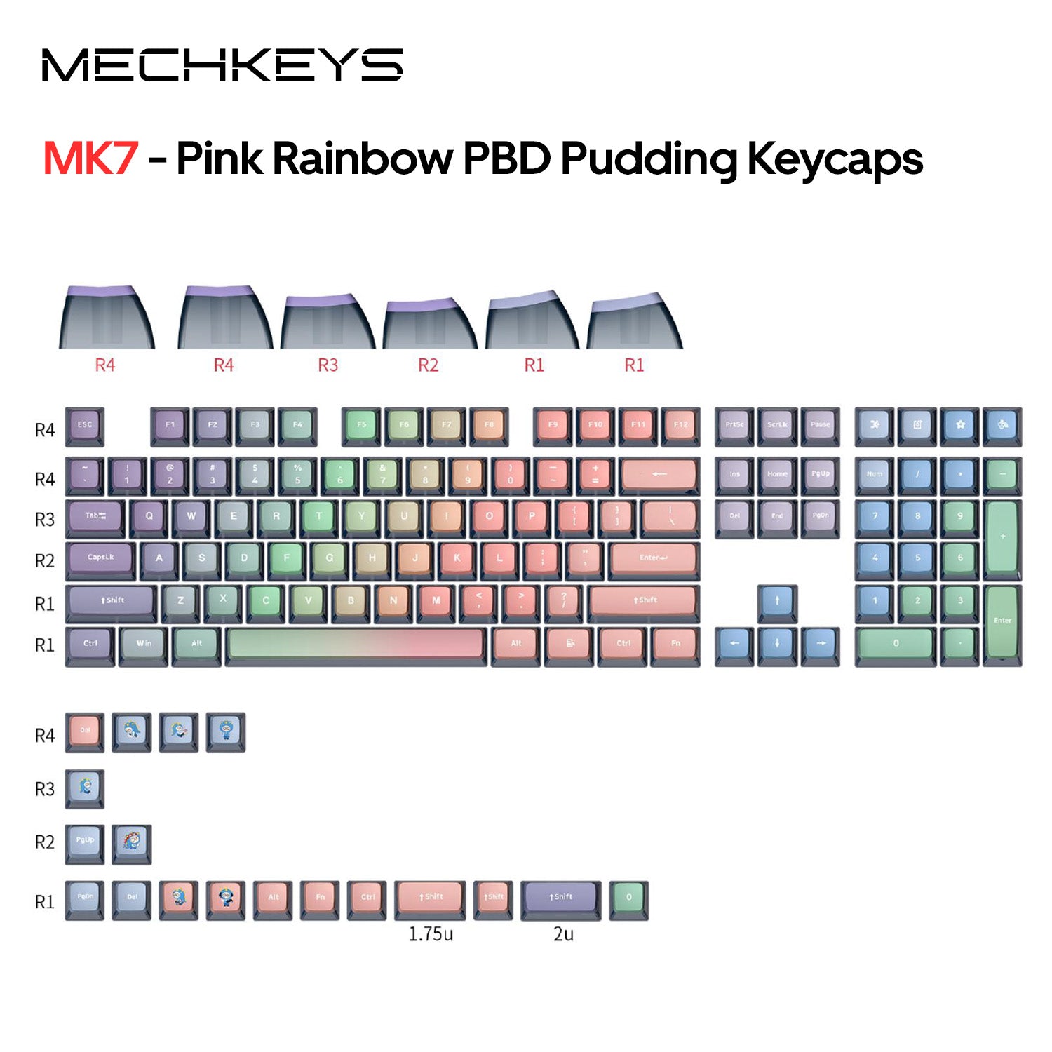OVERCLOCK MECHKEYS Pink Rainbow PBT Pudding Keycaps